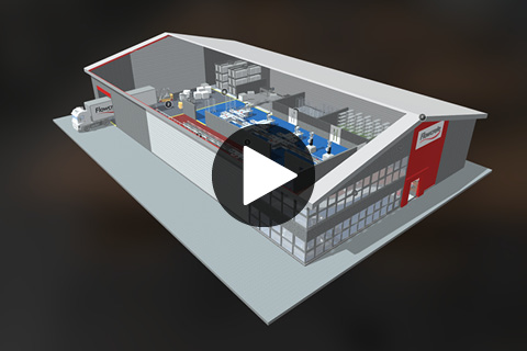 Interactive Meat and Poultry Model