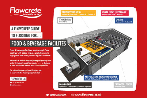 Flooring Guide for Food and Beverage Environments