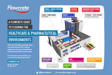 Flooring Guide for Healthcare Environments