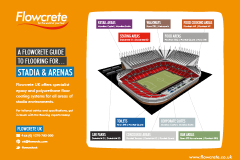 Flooring Guide for Stadia and Arenas
